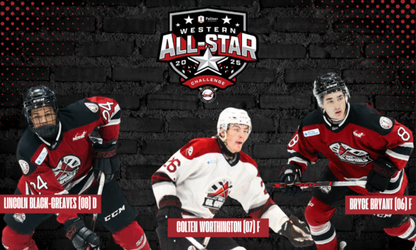Three Caps Named to U19 Western All-Star Challenge