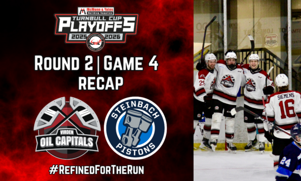 Oil Caps Bounce Back with 6-2 Win, Take 3-1 Series Lead Over Pistons